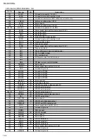 Preview for 34 page of JVC RX-DV5RSL Service Manual