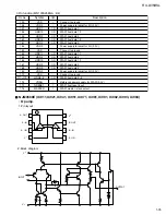 Preview for 35 page of JVC RX-DV5RSL Service Manual