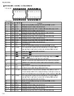 Preview for 36 page of JVC RX-DV5RSL Service Manual