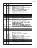 Preview for 37 page of JVC RX-DV5RSL Service Manual