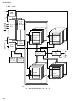 Preview for 38 page of JVC RX-DV5RSL Service Manual