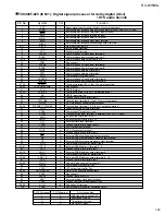 Preview for 39 page of JVC RX-DV5RSL Service Manual