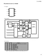 Preview for 43 page of JVC RX-DV5RSL Service Manual