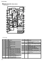 Preview for 44 page of JVC RX-DV5RSL Service Manual