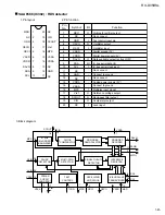 Preview for 45 page of JVC RX-DV5RSL Service Manual