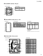 Preview for 47 page of JVC RX-DV5RSL Service Manual