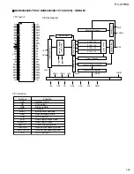 Preview for 49 page of JVC RX-DV5RSL Service Manual