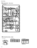 Preview for 50 page of JVC RX-DV5RSL Service Manual