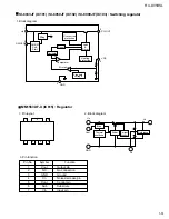 Preview for 51 page of JVC RX-DV5RSL Service Manual