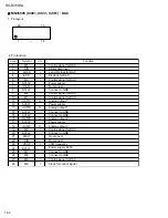 Preview for 52 page of JVC RX-DV5RSL Service Manual