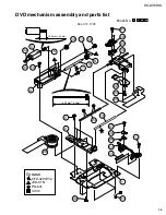 Preview for 79 page of JVC RX-DV5RSL Service Manual