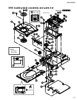 Preview for 81 page of JVC RX-DV5RSL Service Manual