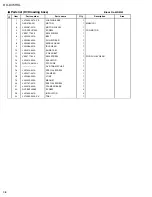 Preview for 82 page of JVC RX-DV5RSL Service Manual