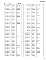 Preview for 83 page of JVC RX-DV5RSL Service Manual