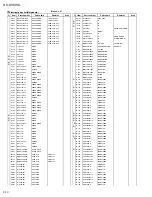 Preview for 84 page of JVC RX-DV5RSL Service Manual