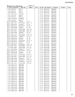 Preview for 85 page of JVC RX-DV5RSL Service Manual