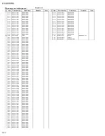 Preview for 86 page of JVC RX-DV5RSL Service Manual