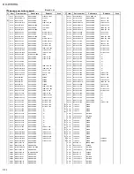 Preview for 88 page of JVC RX-DV5RSL Service Manual