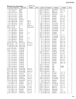 Preview for 89 page of JVC RX-DV5RSL Service Manual