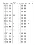 Preview for 91 page of JVC RX-DV5RSL Service Manual