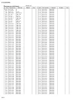 Preview for 94 page of JVC RX-DV5RSL Service Manual