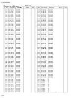 Preview for 96 page of JVC RX-DV5RSL Service Manual