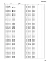 Preview for 97 page of JVC RX-DV5RSL Service Manual