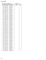 Preview for 98 page of JVC RX-DV5RSL Service Manual