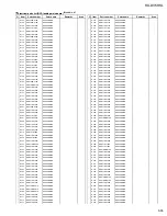 Preview for 99 page of JVC RX-DV5RSL Service Manual