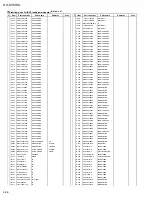 Preview for 100 page of JVC RX-DV5RSL Service Manual