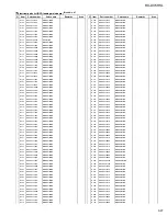 Preview for 101 page of JVC RX-DV5RSL Service Manual