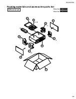 Preview for 103 page of JVC RX-DV5RSL Service Manual