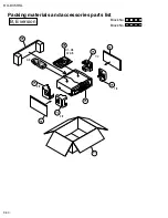 Preview for 104 page of JVC RX-DV5RSL Service Manual