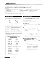 Preview for 22 page of JVC RX-DV5SL Instructions Manual