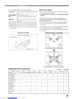 Preview for 29 page of JVC RX-DV5SL Instructions Manual