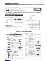 Preview for 34 page of JVC RX-DV5SL Instructions Manual