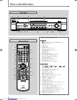 Preview for 5 page of JVC RX-E100RSL Instructions Manual