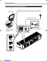 Preview for 7 page of JVC RX-E100RSL Instructions Manual