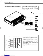 Preview for 11 page of JVC RX-E100RSL Instructions Manual