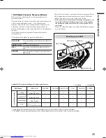 Preview for 34 page of JVC RX-E100RSL Instructions Manual