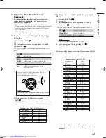 Preview for 46 page of JVC RX-E100RSL Instructions Manual