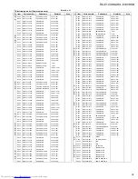 Preview for 40 page of JVC RX-E100RSL Service Manual