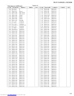 Preview for 48 page of JVC RX-E100RSL Service Manual