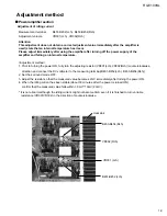 Preview for 9 page of JVC RX-E100SL Service Manual