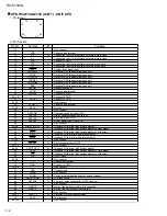 Preview for 12 page of JVC RX-E100SL Service Manual