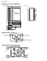 Preview for 14 page of JVC RX-E100SL Service Manual