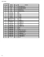 Preview for 16 page of JVC RX-E100SL Service Manual