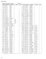 Preview for 35 page of JVC RX-E100SL Service Manual