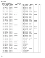 Preview for 41 page of JVC RX-E100SL Service Manual