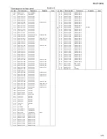 Preview for 44 page of JVC RX-E100SL Service Manual